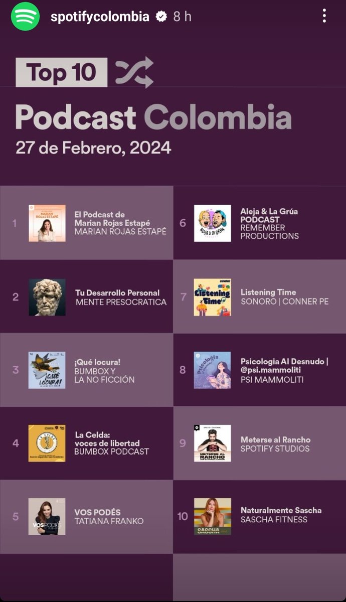 Valeria Cortés Bernal tweet media