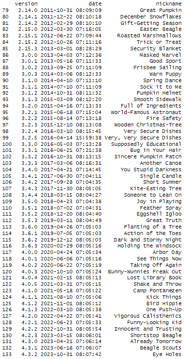 Tou Nien Xiang, PhD, ACSM-CPT tweet media