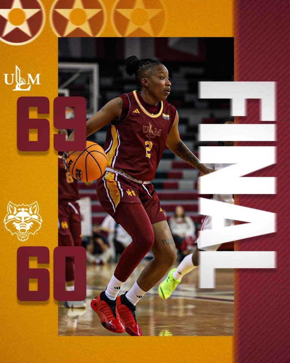 With the win tonight over Ark St our ladies of ⁦@ULM_WBB⁩ have reached the 18 win mark for the first time in 16 years. This group is just getting started. #WarhawkPride