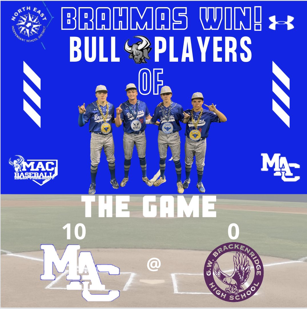 Mac Baseball (@brahmabaseball1) on Twitter photo Brahmas open up district with a big win to start the season 1-0, 2-3 overall
<a href="/michael_murach/">Michael Murach</a> no hitter!!! 5IP, 4K
<a href="/jtgray_2/">JT Gray</a> 2-2, 2 Runs, 1 SB
Sebastian Laboy 2-3, 3 RBIs, 1 3B
<a href="/Logangarren32/">LoganGarren10</a> 2-4, 1 R, 1 SB, 1 RBI Brahmas open up district with a big win to start the season 1-0, 2-3 overall
<a href="/michael_murach/">Michael Murach</a> no hitter!!! 5IP, 4K
<a href="/jtgray_2/">JT Gray</a> 2-2, 2 Runs, 1 SB
Sebastian Laboy 2-3, 3 RBIs, 1 3B
<a href="/Logangarren32/">LoganGarren10</a> 2-4, 1 R, 1 SB, 1 RBI