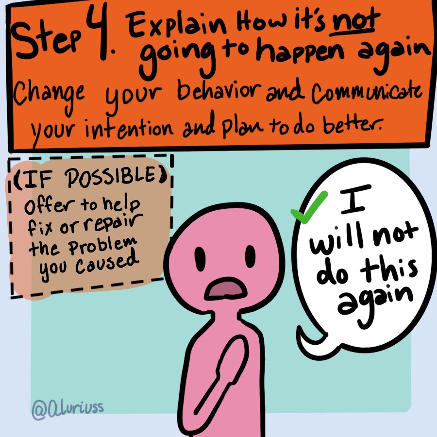 aluriuss's tweet photo. There’s been some confusion about what an apology looks like so here’s the basics once more for all who need a reminder 

How to Apologize: https://t.co/dEokuuRuQx