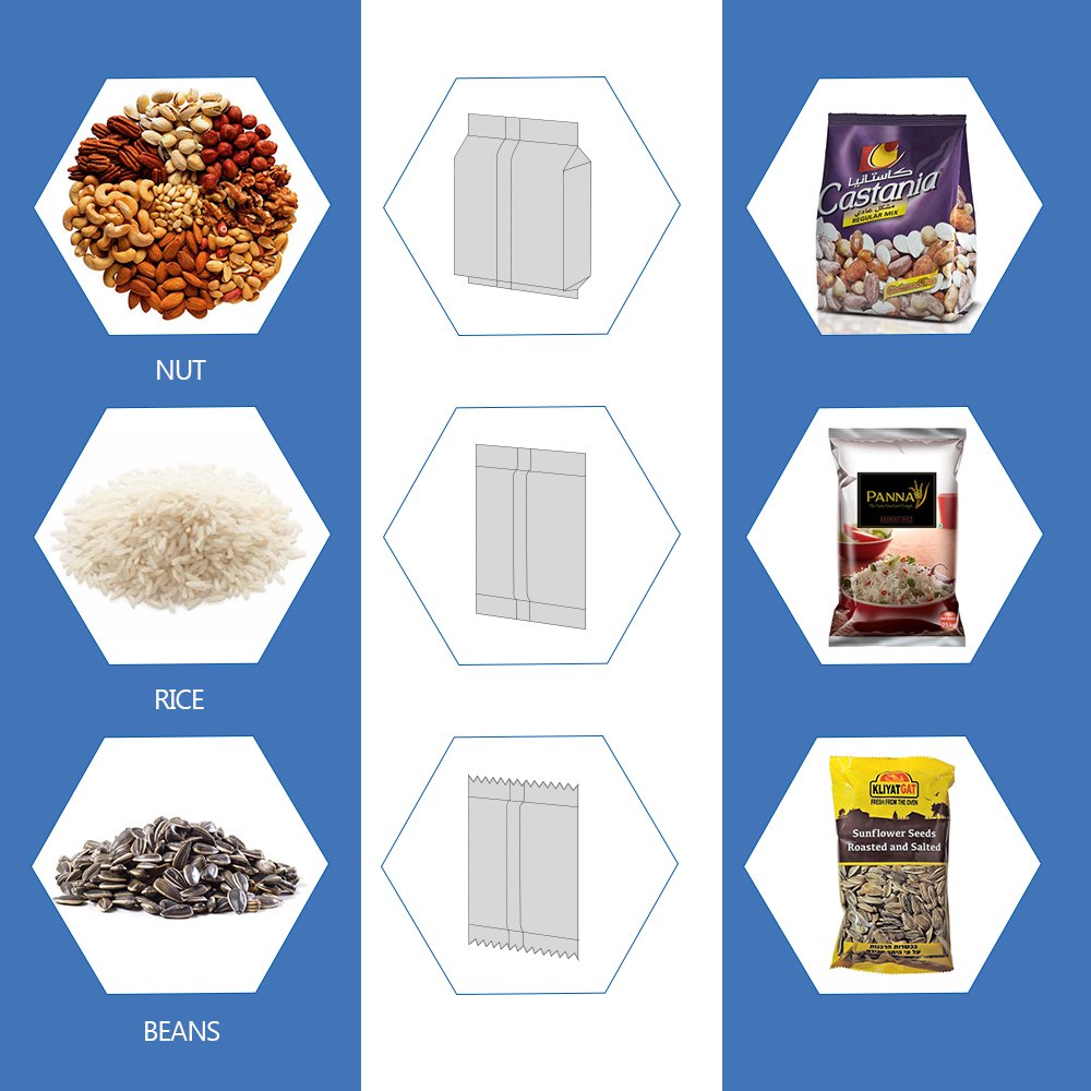smart_weigh's tweet image. Great product! Learn more via smartweighpack.com #automaticpackingmachine