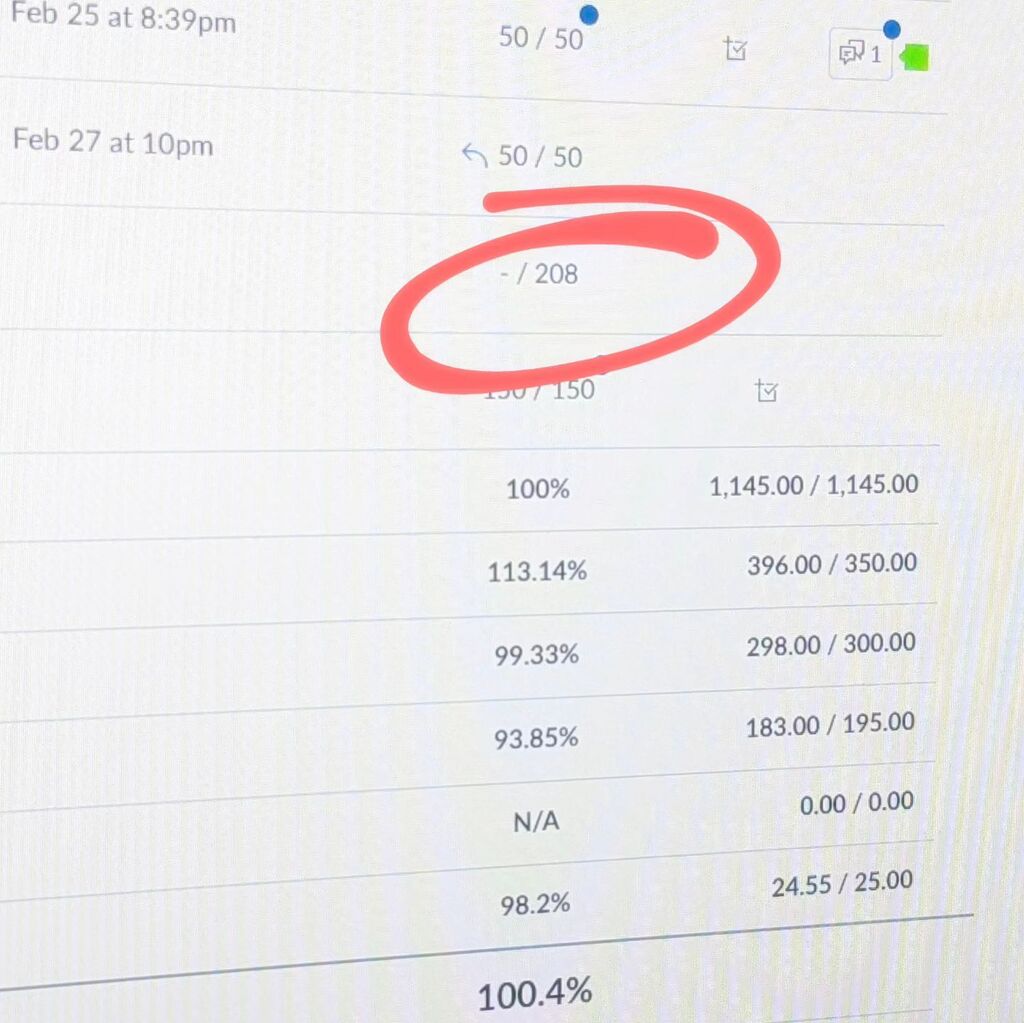 BigProjectsInc's tweet image. One more thing to finish this week and I get to watch Netflix again. #goals instagr.am/p/C34GPhqOm12/