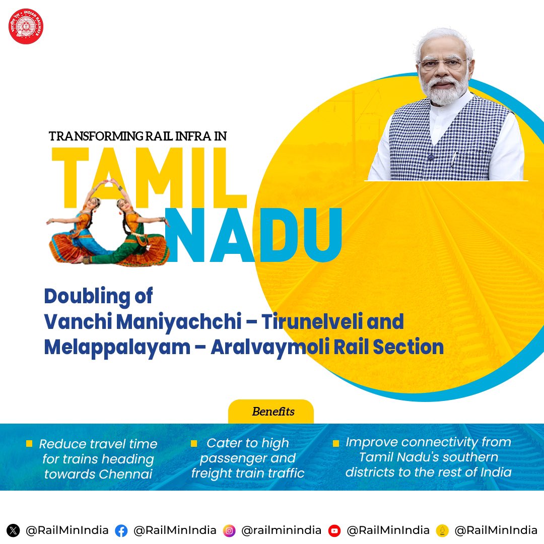 Hon’ble PM Shri Narendra Modi Ji dedicates to the nation Doubling of Vanchi Maniyachchi – Tirunelveli and Melappalayam – Aralvaymoli Rail Section built with a total cost of 1470 Cr Rupees which will cater to the high passenger and freight trains traffic. #RailInfra4TamilNadu