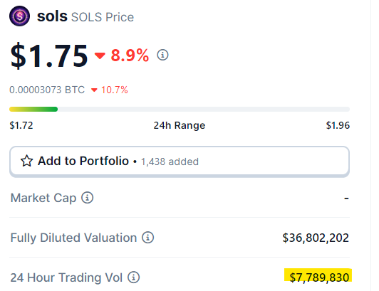 What are SPL404/SPL22s and why are will they changed the way NFTs are traded?

SPL404s or "Hybrid NFTs" are a new version token standard of NFTs where NFTs can now be traded as tokens implementing a "defi" element to NFT

How does this change NFT projects? 

It increases the