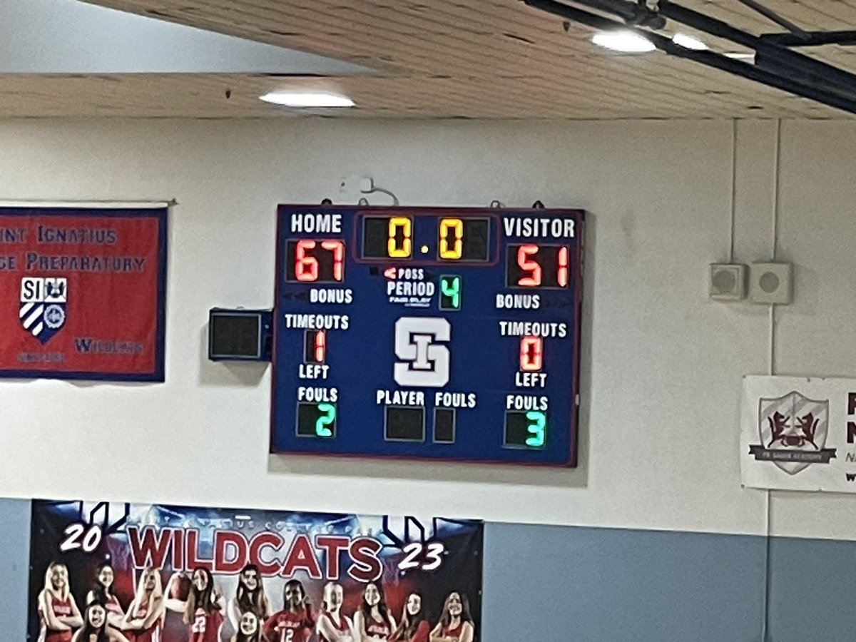 @RHSThunderHoops drops their 12v5 seed matchup at @SIscores 67-51 in the First Round of the @CIFState NorCal Regional Playoffs. Rocklin ends the season with a record of 28-4. Great season boys! #BoltUp⚡️🏀