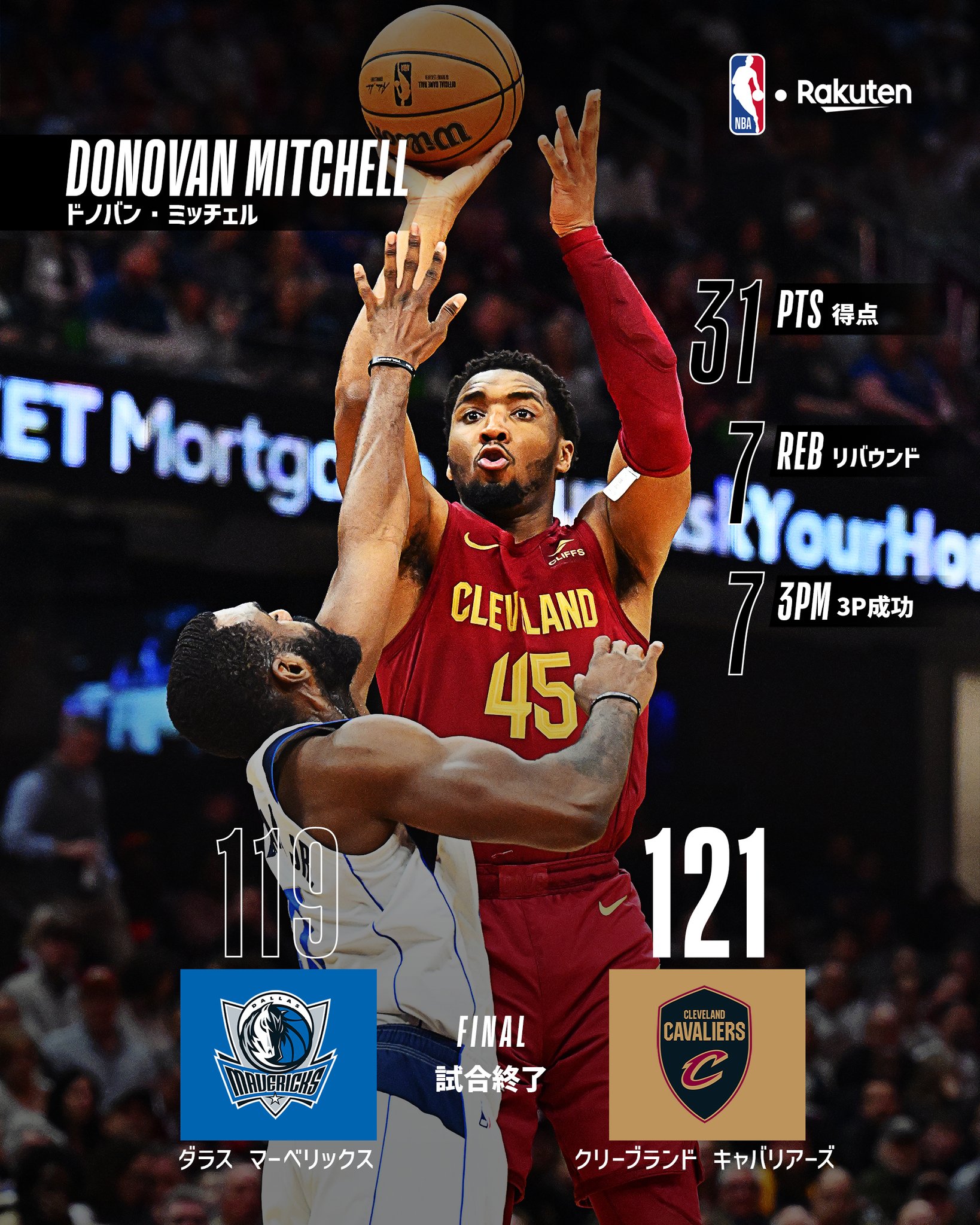 ドンチッチ 77 ジャージ 2XL NBA ルカ・ドンチッチ マーベリックス