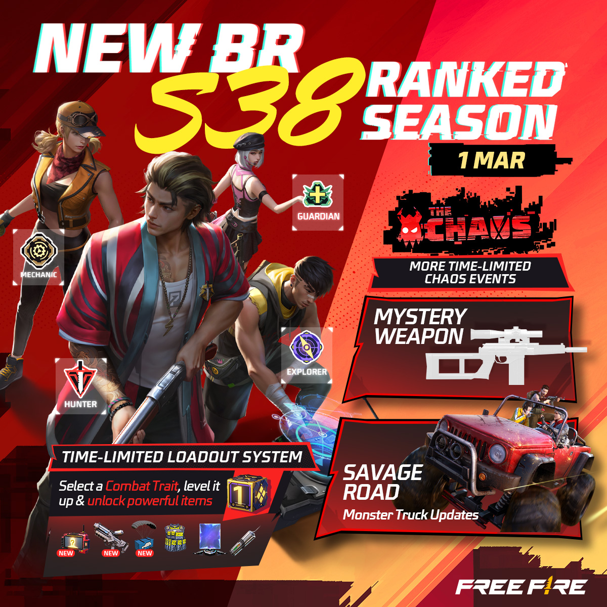 FreeFire_NA's tweet photo. 🏆 Are you ready to conquer the upcoming BR rank season?
🚀 Dive into the more chaos events starting March 1st!
Exciting time-limited events, 🔫mysterious new weapon, 🚚monster truck updates, and 💣time-limited loadout system await your adventure! 🔥
#FreeFireUpdate #TheChaos https://t.co/kqlBy2SCnU