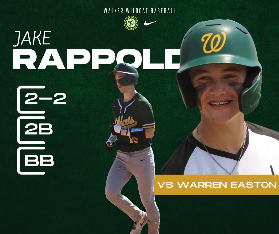 WalkerBaseball's tweet photo. Braylen Montgomery, Carson Ray, and Jake Rappold led the offensive charge for the Wildcats.

Montgomery went 2-3 with a triple, a walk, a run scored, and the walk-off 2-RBI double. Ray added 2 hits, including a triple and 3 RBI, and Rappold added a pair of hits.

#GeauxWildcats https://t.co/c4RBkvxnv6
