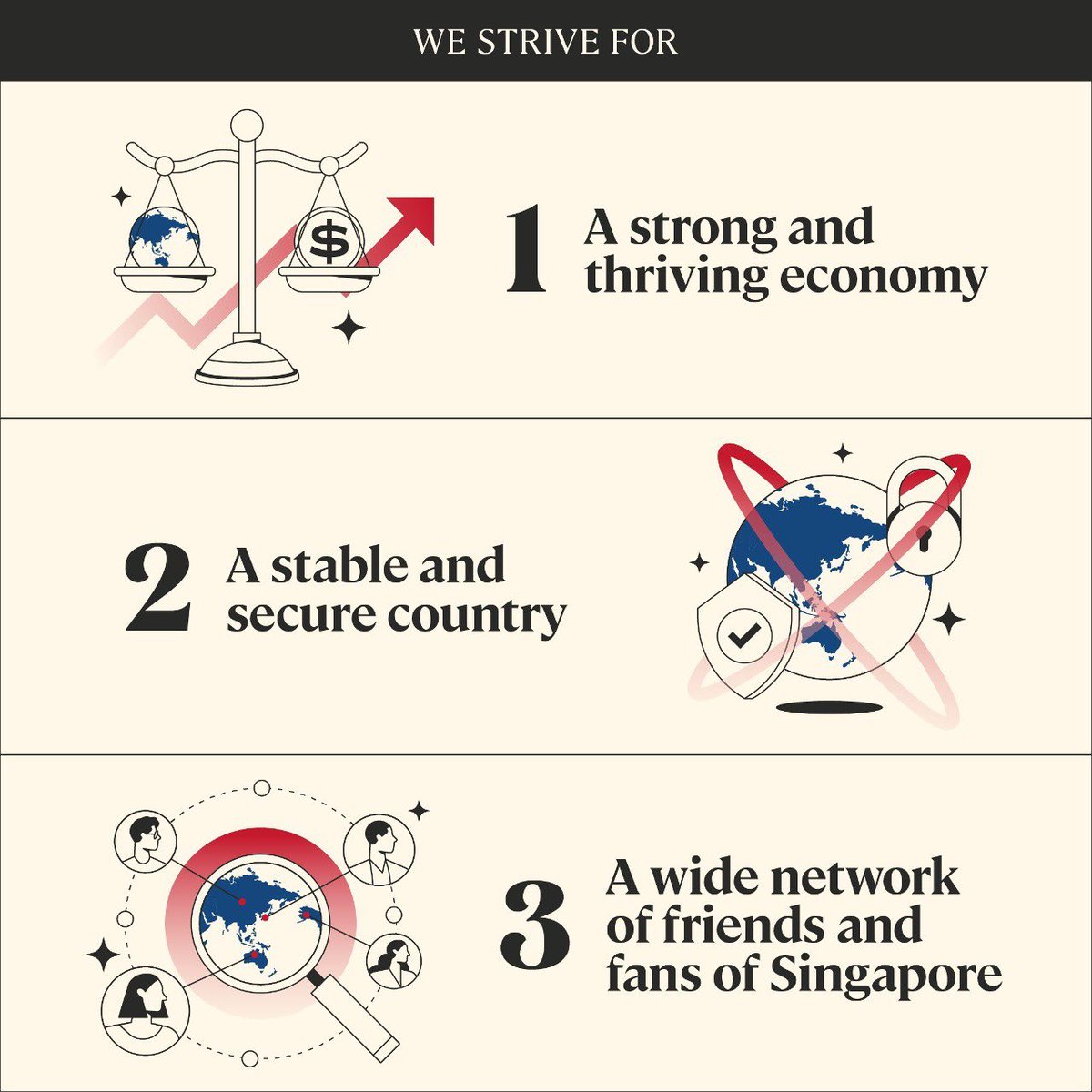 How can a tiny city state like Singapore navigate treacherous and unpredictable global currents? Here is how Singapore’s foreign policy protects our national interests in these turbulent times. Foreign Policy Begins at Home. #MFACOS2024