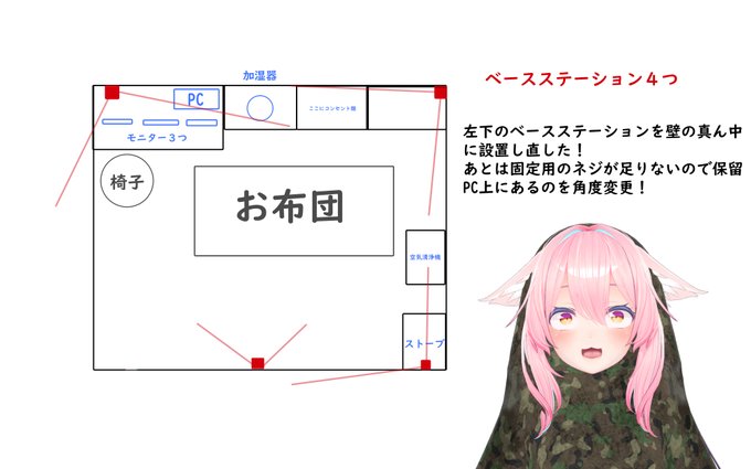 ネジが足りないのでとりあえず図の左下のベースステーション位置を真ん中にした! 