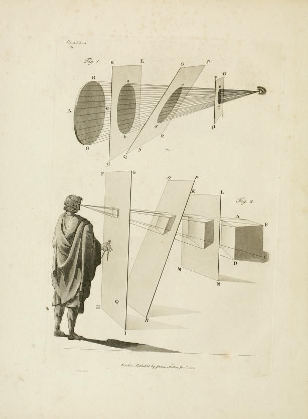 Geometrical speculations have just as much Elegancy as Simplicity, and deserve just so much praise as they can promise use. -- Sir Isaac Newton