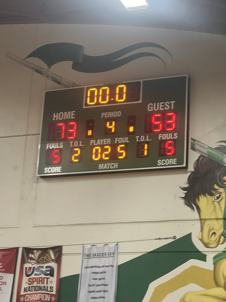 Lancers win!!  Back at it Thursday at home