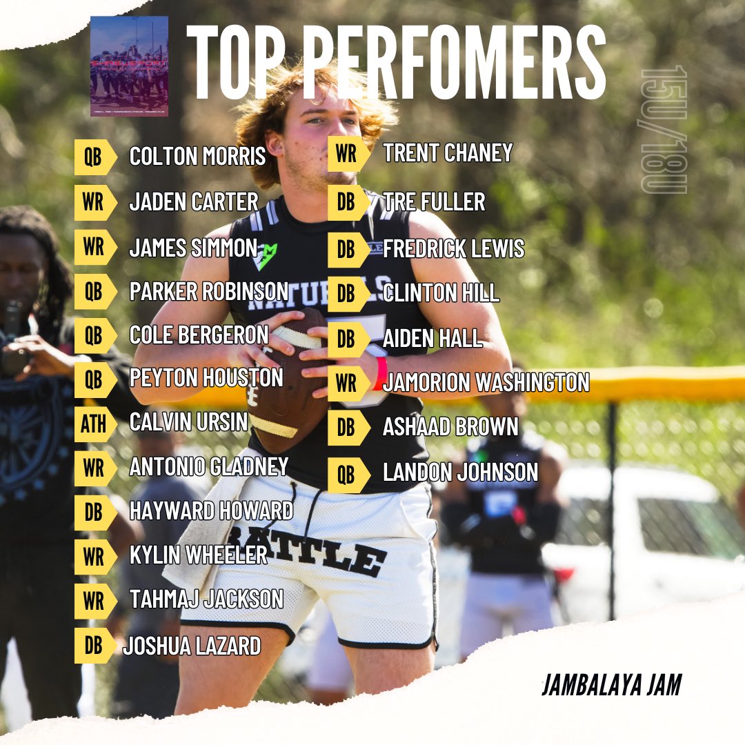 Top Performers from Jambalaya Jam 2024 @FormuLA_Scout @samspiegs @JeritRoser @PrepRedzoneLA @jkleesportz