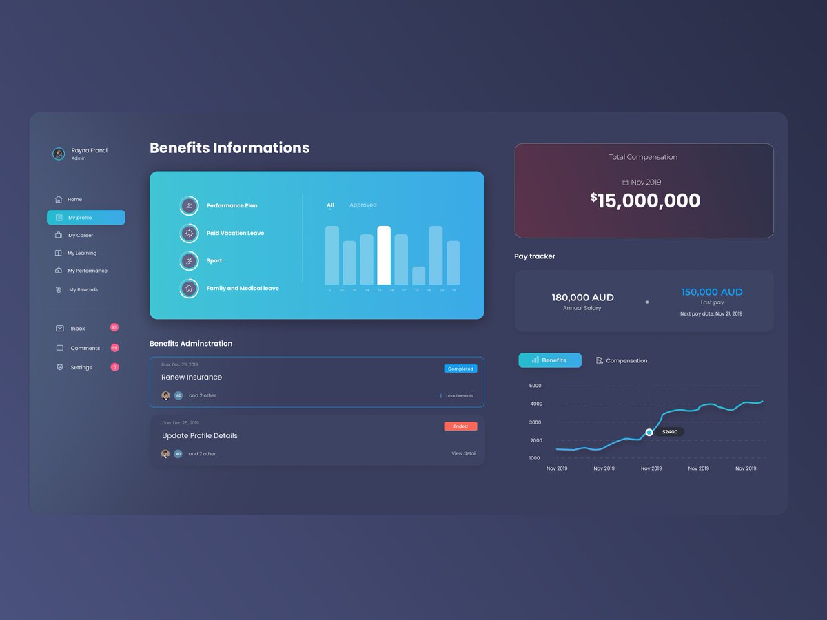 Accurately tracking benefits is a significant function in any HRM platform #ui #ux #uidesign #uxdesign #userinterface #UserExperience #webdesign