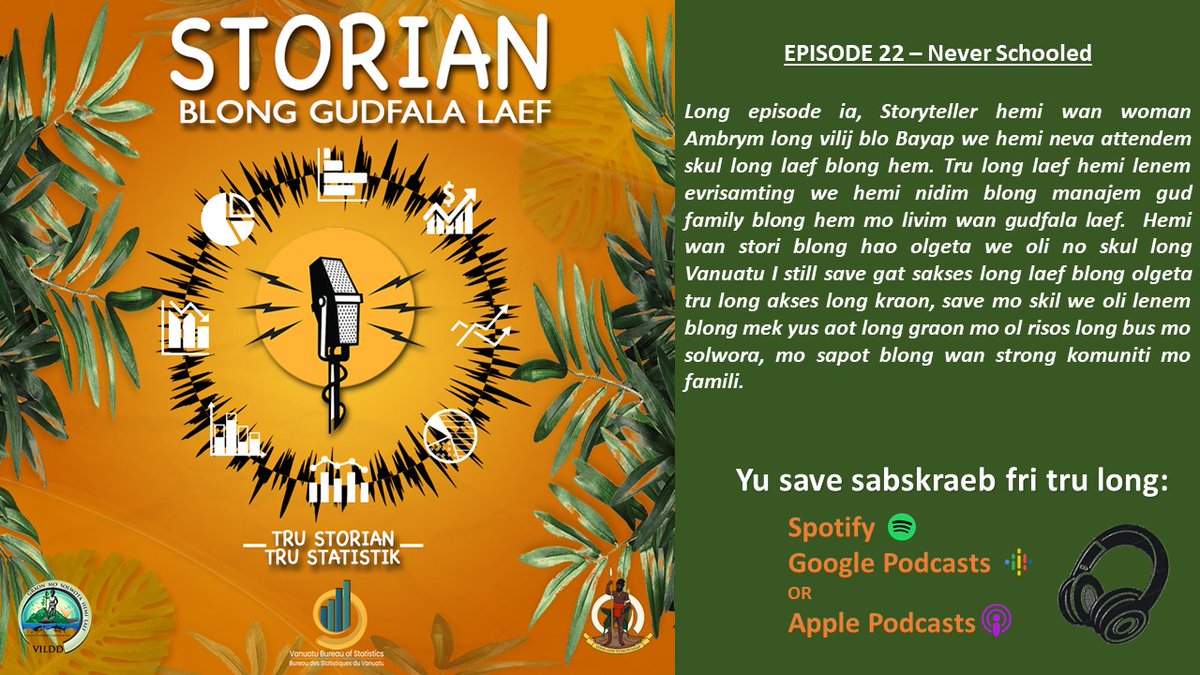 VBoS_STATS's tweet photo. It is estimated that over 12,000 men and women in Vanuatu over the age of 25 have never attended school in their life. Episode 22 of "Storian blong Gudfala Laef" highlights the wellbeing opportunities for those that never schooled. Download this episode at https://t.co/YQqJ38F0yS https://t.co/ln3OMcuVZe