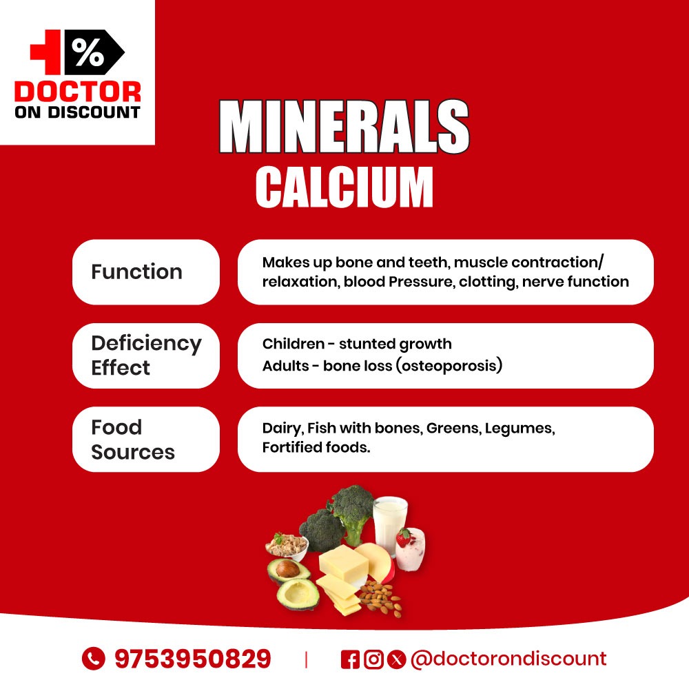 Strong bones, strong you: Get to know calcium!
.
.
#knowyourminerals #calcium #bonehealth #strongbones #healthylifestyle #nutrition #wellness  #osteoporosisprevention #minerals #healthyeating #calciumrichfoods #dairyfree #bonehealthawareness #calciumsupplements #doctorondiscount