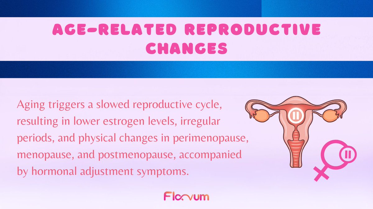 FlavumH's tweet image. 🚺 Ladies, let&apos;s talk about the incredible journey of womanhood. Aging gracefully comes with its own set of changes, especially in the reproductive cycle.

Ready to join the conversation? Hit that follow button NOW! 🚀🌹

#Menopause #Reproductivecycle #womenhealth #healthcare