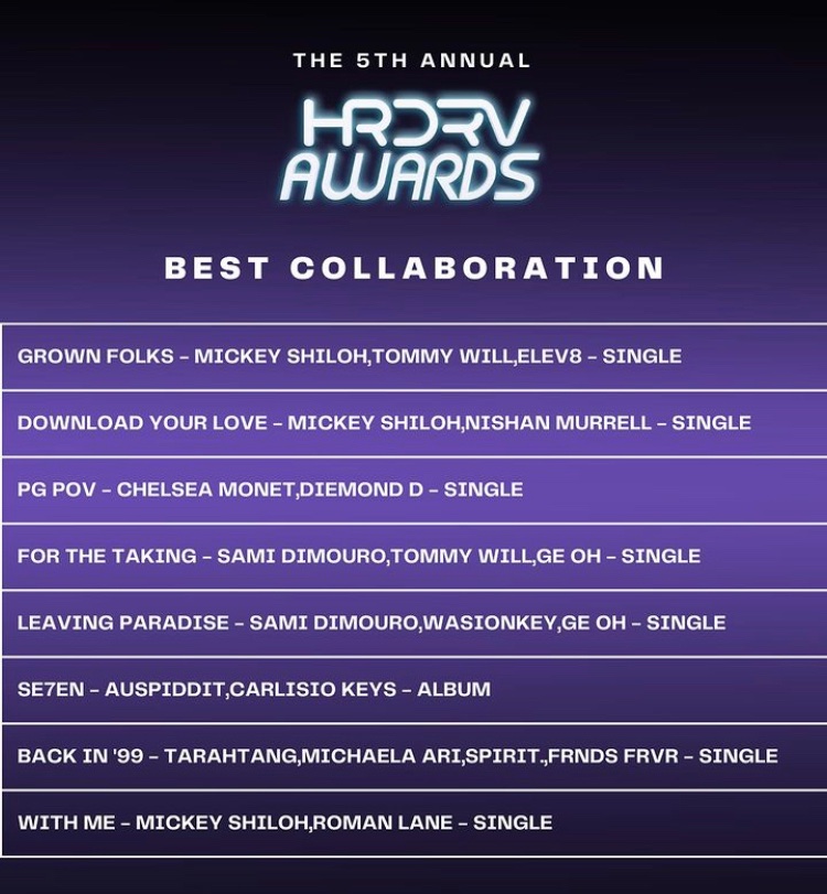 MrsChelseaMonet's tweet photo. Working hard. Head mostly down BUT
we got TWO nominations for this years @hrdrvthelabel awards !! πππ
Play my single βPG POVβ where are you listen to your music πΆπΆ #PGPOV #hrdrv #nomination https://t.co/9tWgSKmM3j