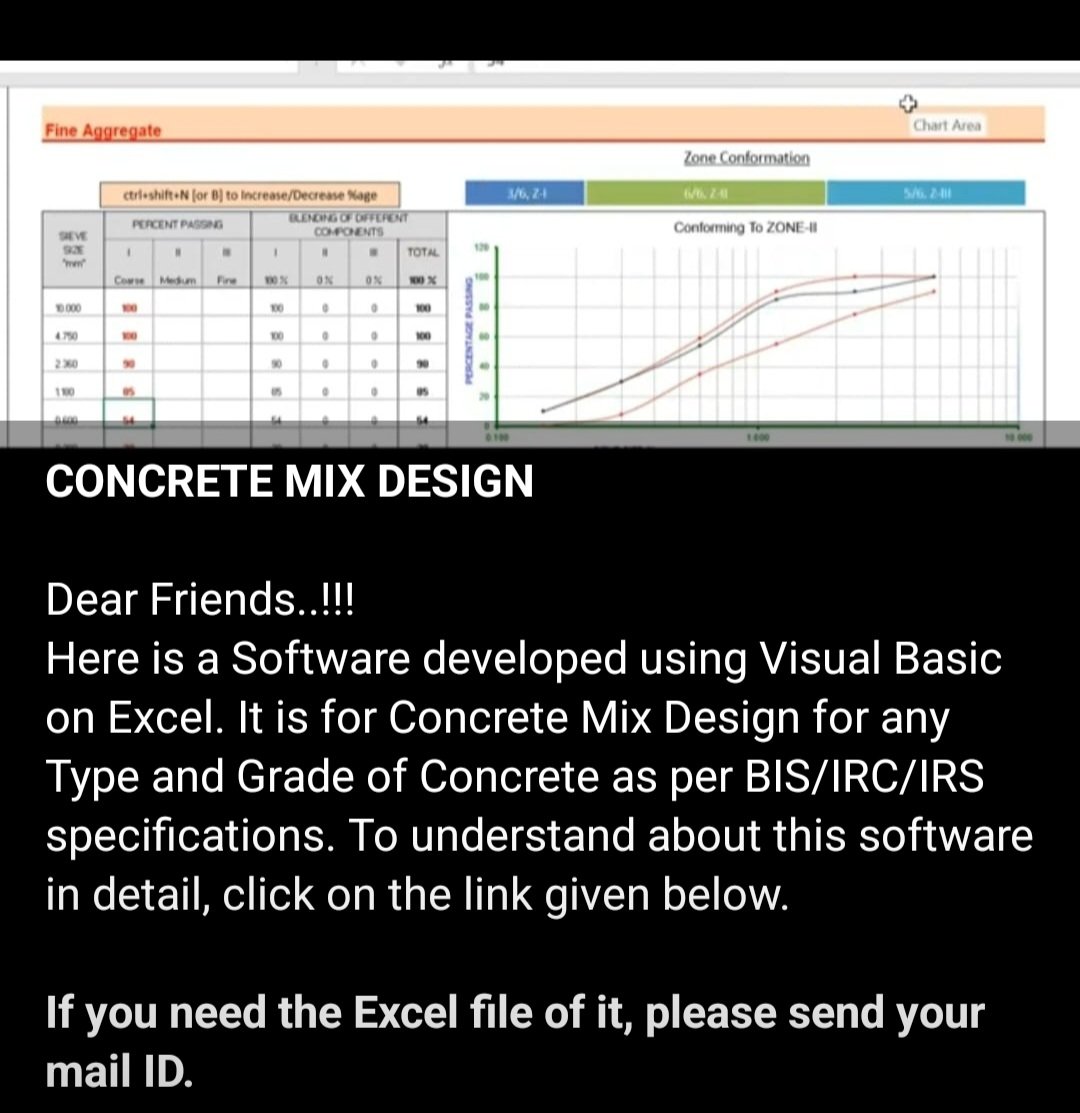 maheshircon's tweet image. #CONCRETE #MIXDESIGN #Software