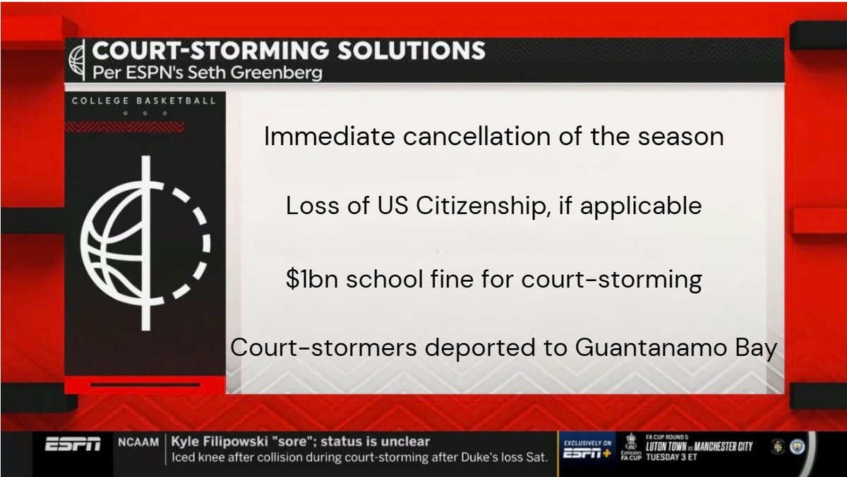 Ok this has gotten completely out of hand.