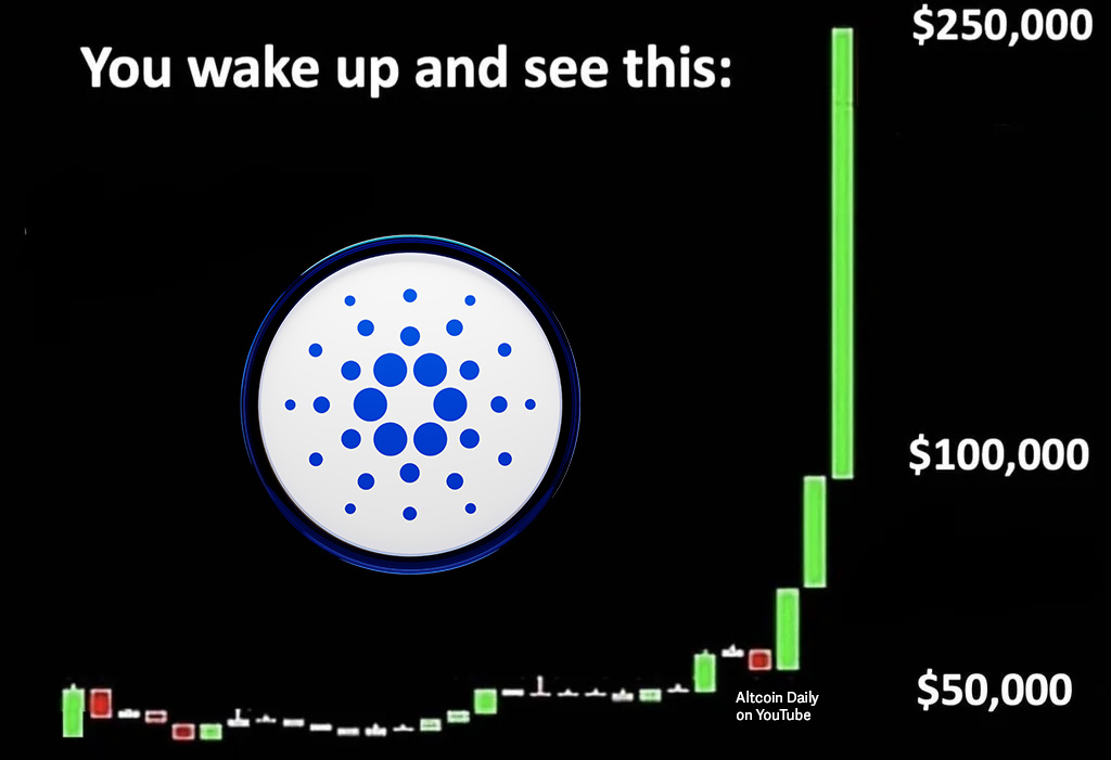 Who says this can't happen? $ADA
