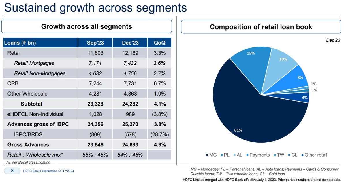 investor_vineet tweet picture