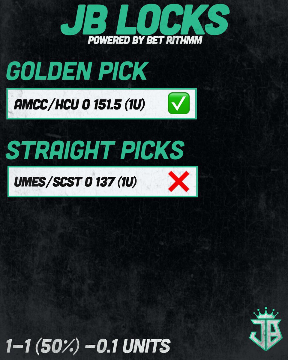 Our AI algorithm goes 1-1 with the Golden Pick easily winning! 

Never miss a bet with our exclusive Discord 🚀

DM us today to get a Free Trial 

 #SportsBetting #WinningPicks #ProfitableBets #SportsGambling #CashIn #BettingResults #SportsWins #SportsInvesting #BettingSuccess