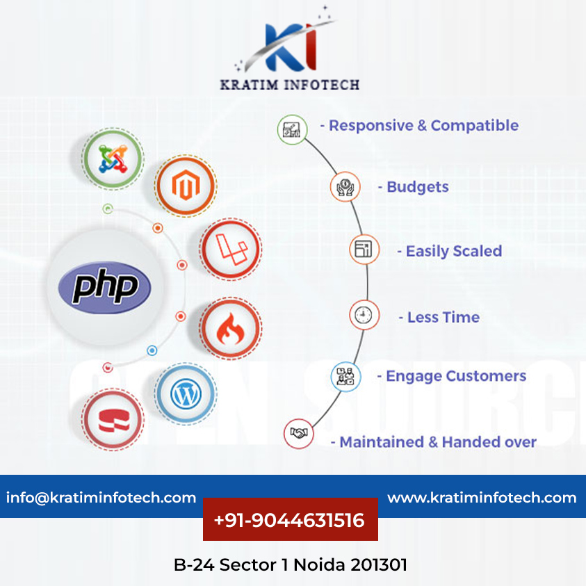 kratiminfotech's tweet image. Craft bespoke PHP applications with our expert team. Tailored development, seamless integration and top-notch support. Contact us today!
Just DM or WhatsApp:- +91 9044631516
Visit:- kratiminfotech.com
#CustomPHP #PHPDevelopment #BespokePHP
#PHPProgramming #PHPWebDevelopment