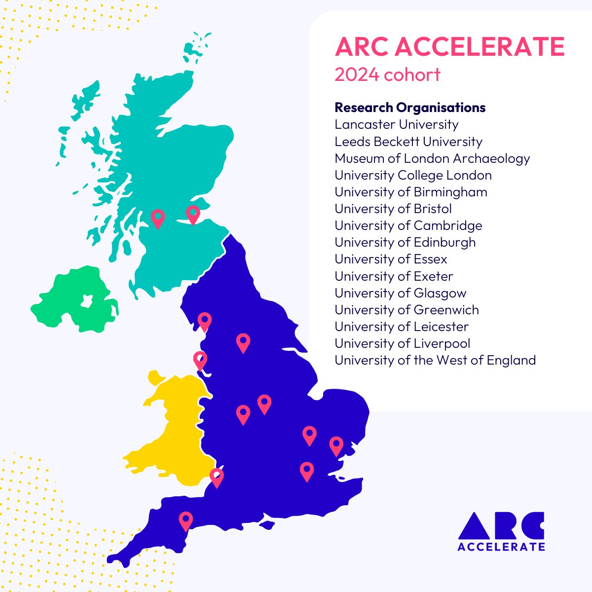 Where do the teams on our ARC Accelerate 2024 cohort come from? Let’s have a look 👇

@ESRC @ahrcpress #ResearchImpact #SHAPEResearch #Accelerator #UKUniversities