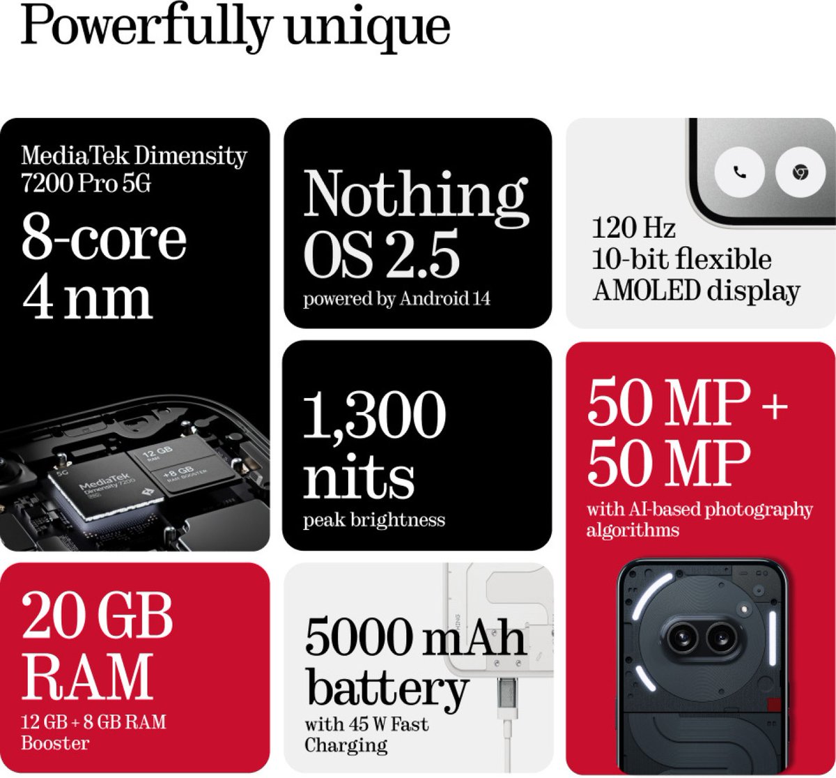 AdiraTech's tweet image. Introducing Nothing Phone (2a) 5G! 📱 8GB RAM, 128GB ROM, 6.7&quot; Full HD+ display, 50MP (OIS) + 50MP rear, 32MP front camera, Dimensity 7200 Pro Processor, 5000mAh battery. Elevate your mobile experience! #NothingPhone #5G #Innovation