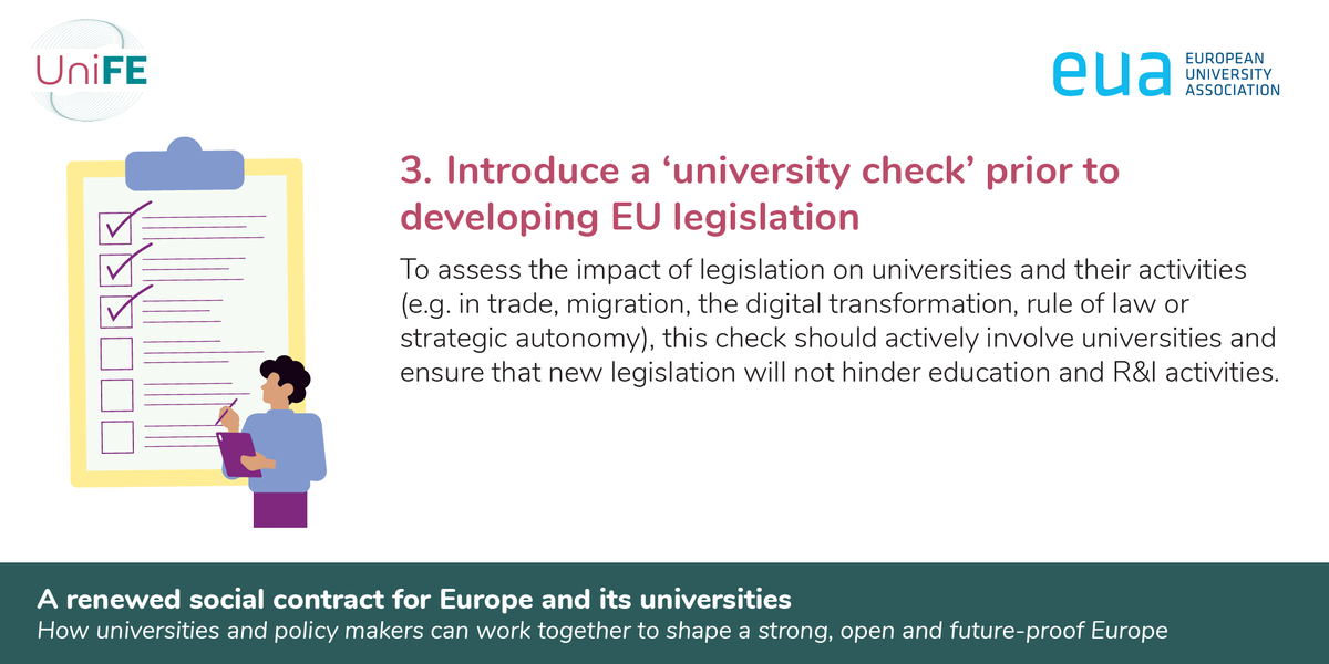 To ensure that Europe has the knowledge base it needs to proactively shape its future, we must introduce a ‘university check’ prior to developing EU legislation to avoid harmful effects on #education and R&amp;I. 🎓 ☑️ 

8️⃣  key messages for policy makers: bit.ly/X-UNIFE-policy…