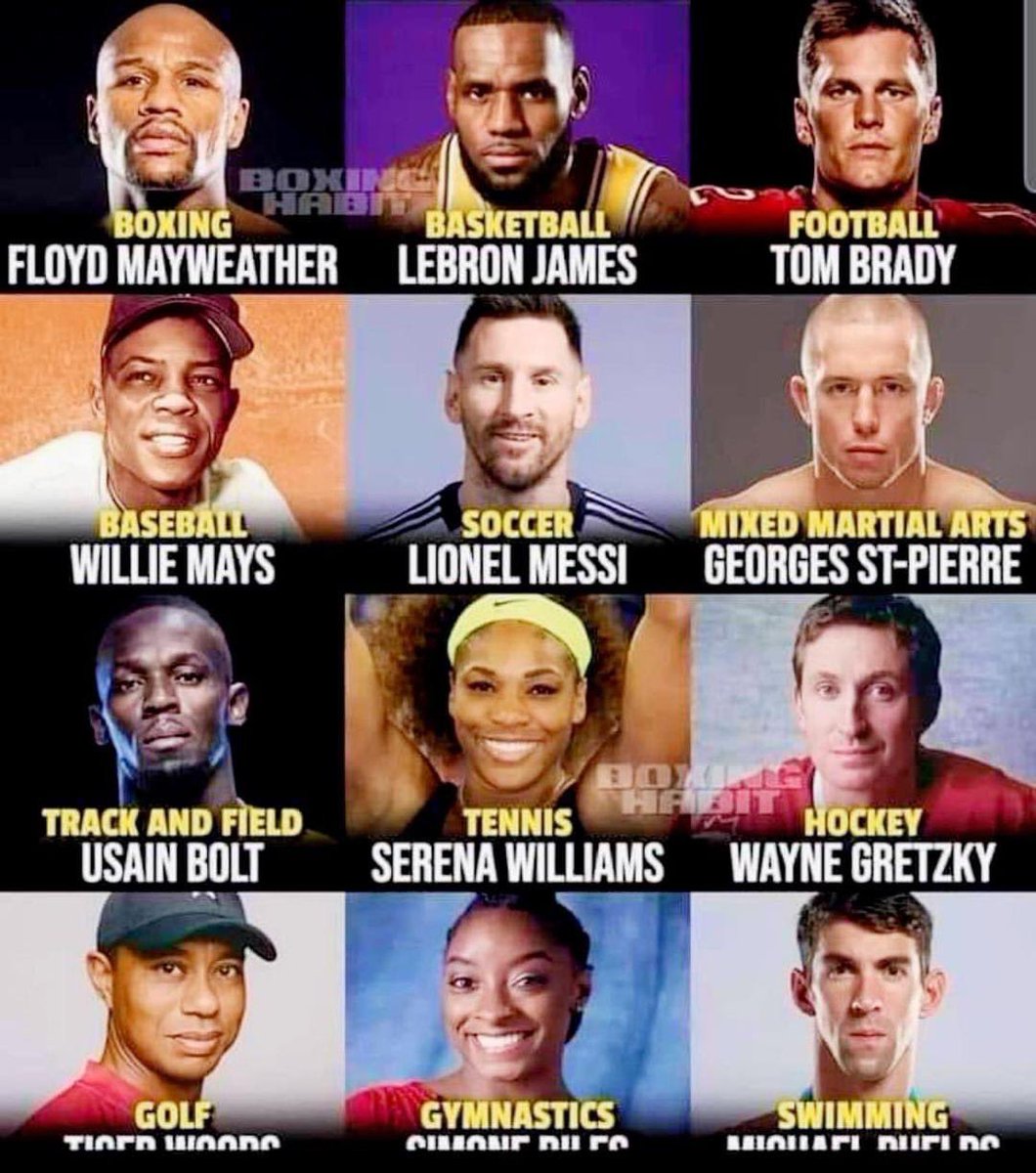 Hoopss's tweet photo. The GOAT of every sport. https://t.co/bPIucSRsQE