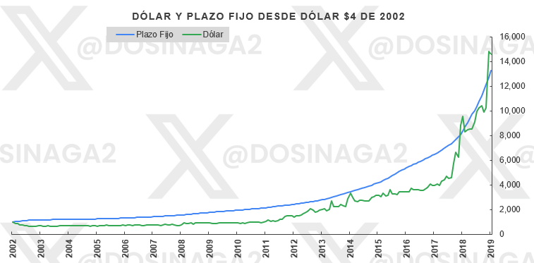 Daniel Osinaga tweet media