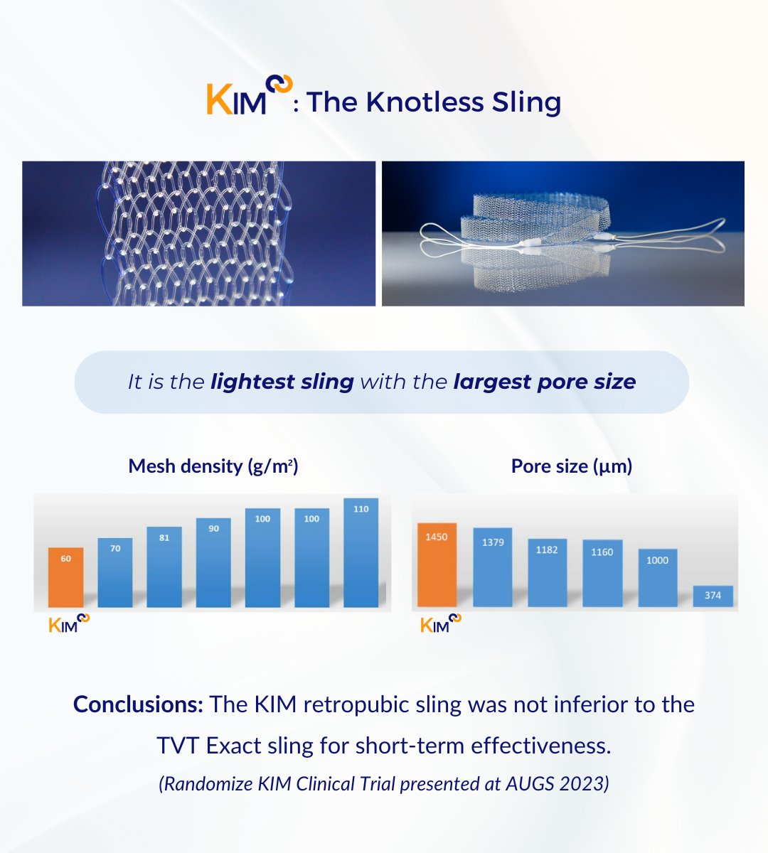 🟠 KIM: The #lightest sling for #SUI 

Specially designed for a perfect balance between rigidity and elasticity, it adapts to all surgical techniques, guaranteeing versatility and efficiency.

More information👉bit.ly/3TyDNLH