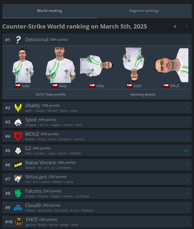 PATH2PRO.GG tweet media