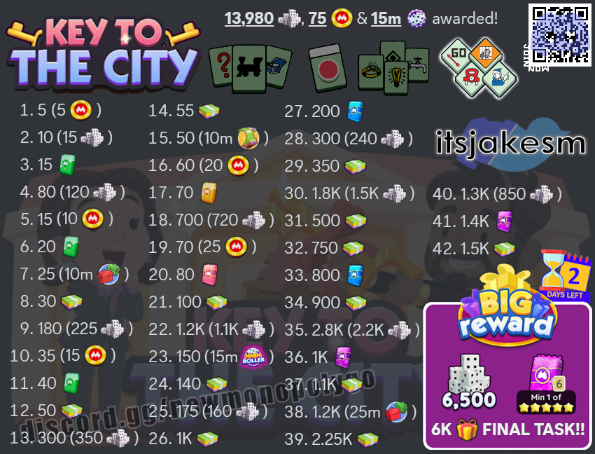 Jake on X: “Key to the City main event list! 🔑 You see that right