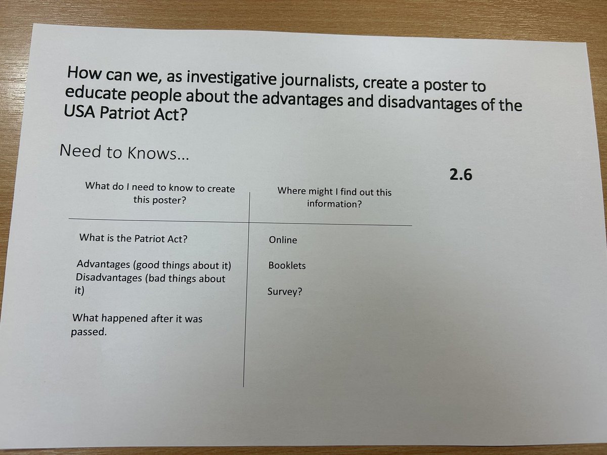 DrGraham_porty's tweet image. Gallery walk for my S2s today who have been working on a project about the advantages and disadvantages of the USA Patriot Act. Really impressed with how hard they worked and the quality of their end products @ModPorty @PortyAcad #PBL #proudofporty
