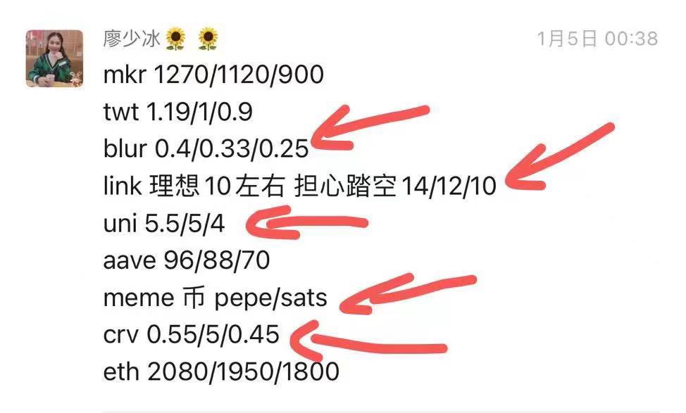 All in #Web3 才能改变命运🔥 #BTC     

🎯 $STRK 群里2刀带队上车，目前2.5附近，相当舒服😌！坎昆又有未来了？

🎯 $PEPE 那天也是带群友追高！追高直接去到860着实让群友爽一把！

🎯 $APT 给群友的点位12附近进，最高14.5附近，也有差不多20%的收益📈