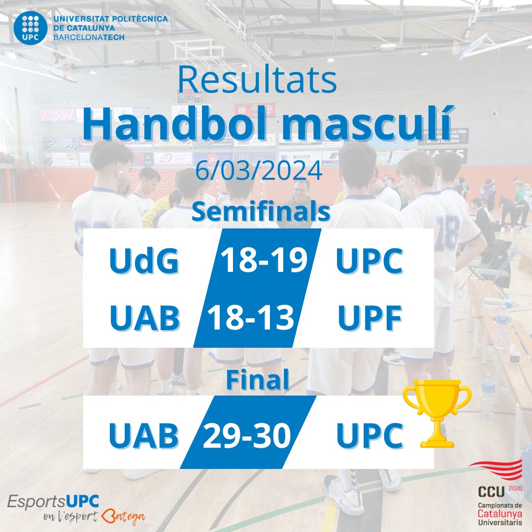 EsportsUPC's tweet photo. #CCU24 I Avui hem jugat la semifinal i la final dels #CCU amb els següents resultats!
🤾♀️L'equip masculí de #Handbol de @la_UPC ha quedat primer en la classificació.
Enhorabona #Campions!🏆
#EsportsUPC @esportcatuni #esportuniversitari #upc #orgullUPC @CdE_UPC @RectorUPC https://t.co/cSWDWcMwPg