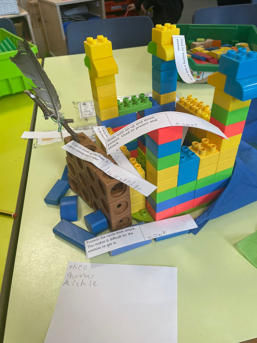P2 were learning all about the different parts and purposes of castles as part of their topic. They worked collaboratively as a team to create their own models with labels to demonstrate this. Excellent work everyone!