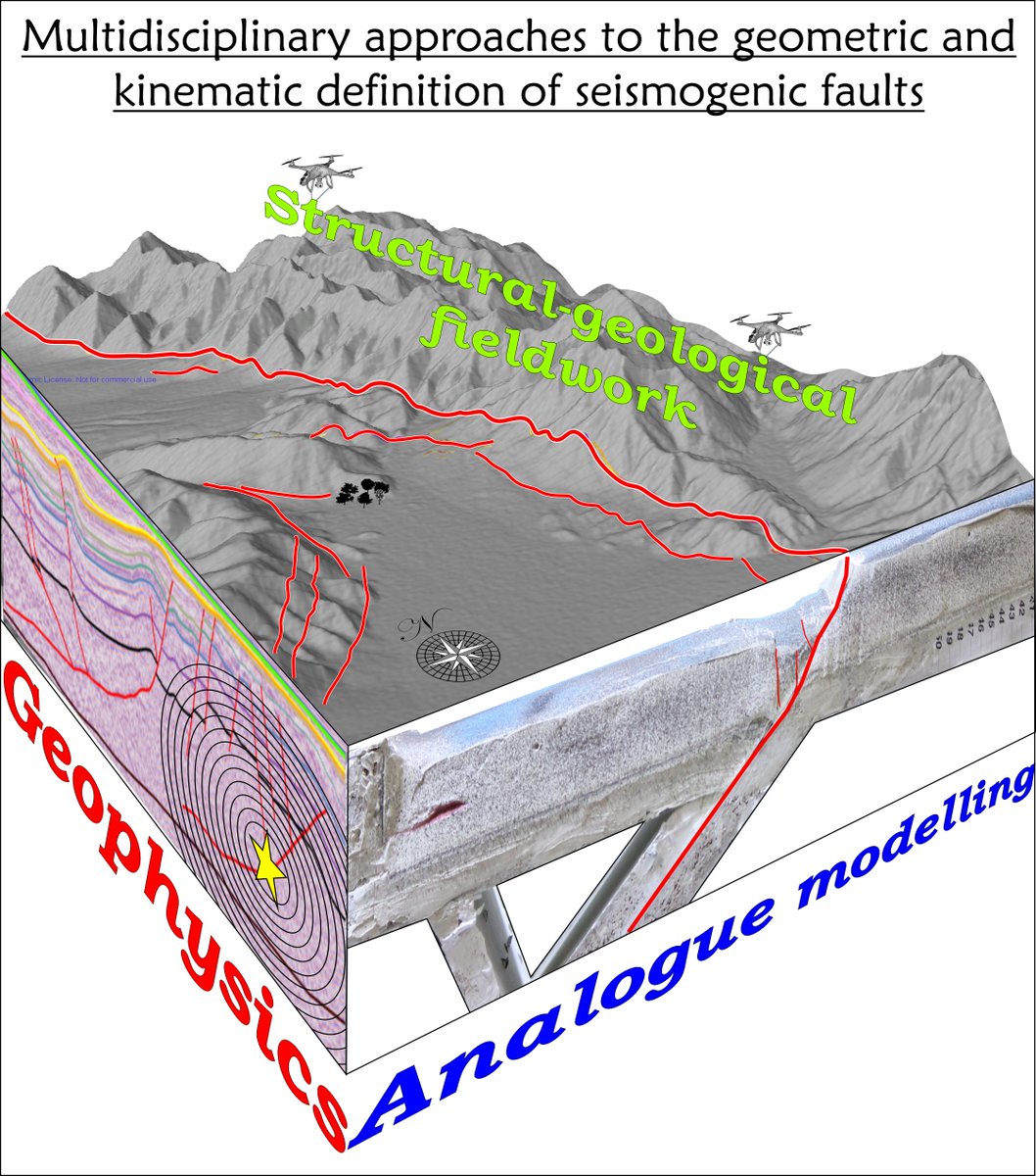 Daniele Maestrelli (@danielemaestre1) on Twitter photo Working on active tectonics and seismogenic faults?
Submit an abstract to the upcoming Italian Geological Society conference (3-5 September, Bari, Italy) Check for session T79! Abstract deadline 26/4, 19:00 CET geoscienze.org/N254/sessionT7…
<a href="/AdaDeMatte/">Ada De Matteo</a> <a href="/Geo_SimoneBello/">Dr. Simone Bello</a> @framae80 Working on active tectonics and seismogenic faults?
Submit an abstract to the upcoming Italian Geological Society conference (3-5 September, Bari, Italy) Check for session T79! Abstract deadline 26/4, 19:00 CET geoscienze.org/N254/sessionT7…
<a href="/AdaDeMatte/">Ada De Matteo</a> <a href="/Geo_SimoneBello/">Dr. Simone Bello</a> @framae80
