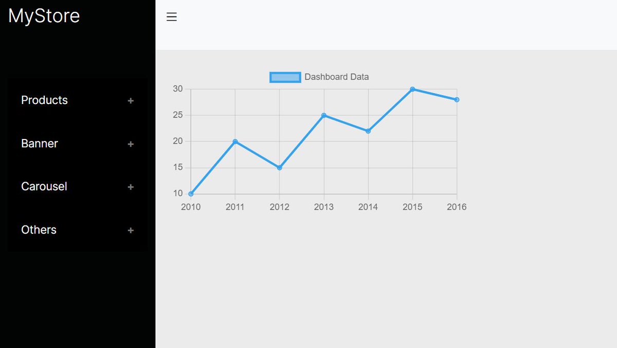 Sohamkavde's tweet image. #working on #Chartjs #NextjsProject Dashboard

Hey it is easy for me to complete this stuff (UI) in some day but to explore and as revision I am doing all stuff from scratch.

During this journey I am trying to add new stuff so please keep #connected

Let&apos;s learn together