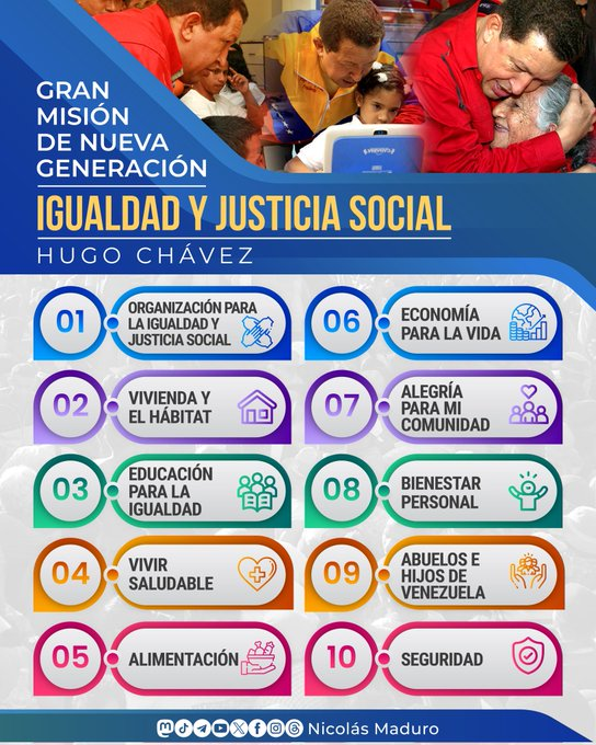 #6Mar VÉRTICES DE LA GRAN MISIÓN IGUALDAD Y JUSTICIA SOCIAL “HUGO CHÁVEZ”. Estos son los 10 vértices que se desarrollarán con 40 acciones para la Gran Misión Igualdad y Justicia Social “Hugo Chávez”, que tiene como fin: proteger la comunidad y el Pueblo
<a href="/NicolasMaduro/">Nicolás Maduro</a>