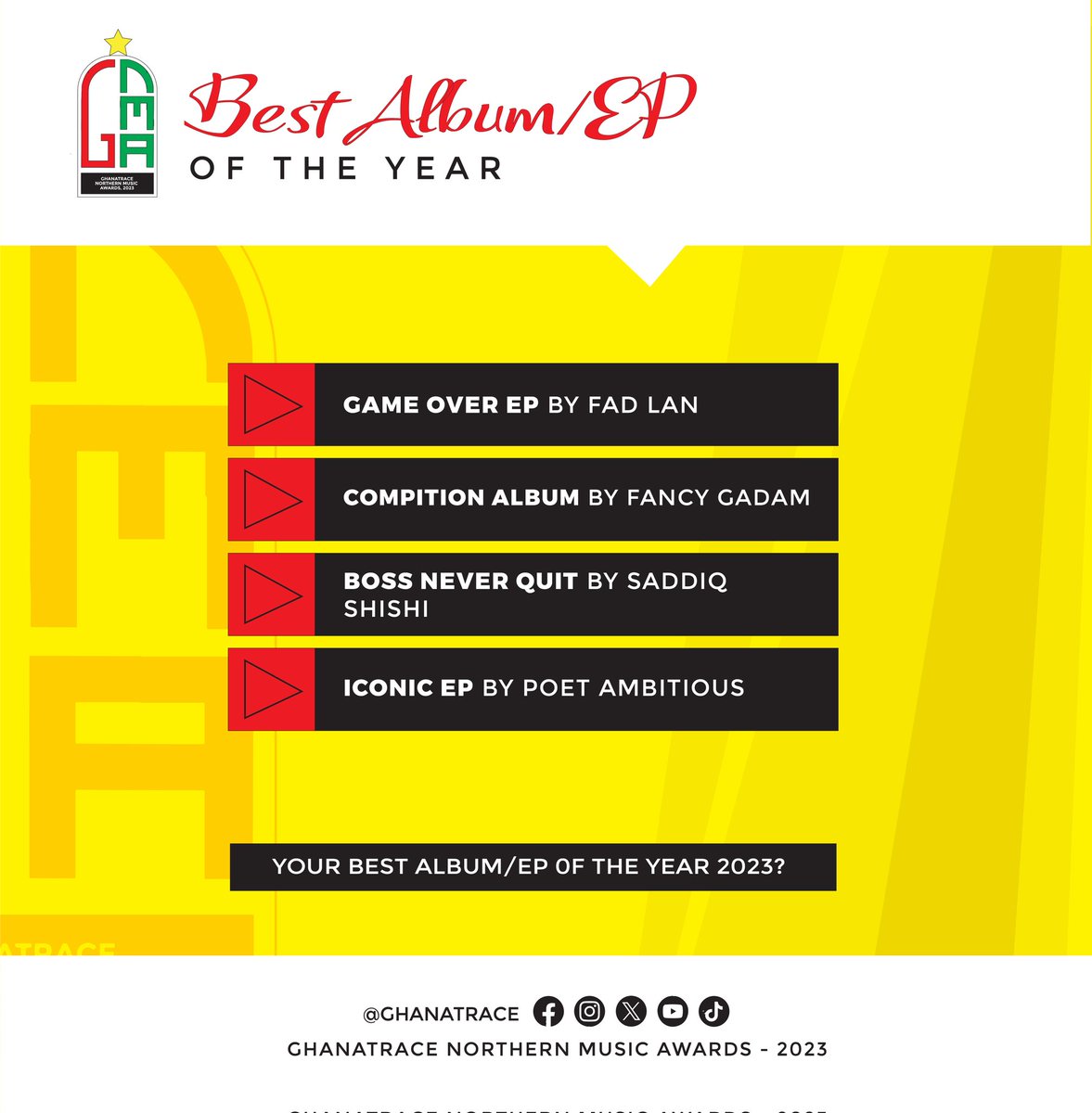 Nominees for the Best Album/EP of the year 2023 at the GhanaTrace Northern Music Awards.

Who wins?