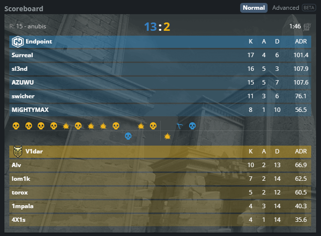 Endpoint CeX tweet media