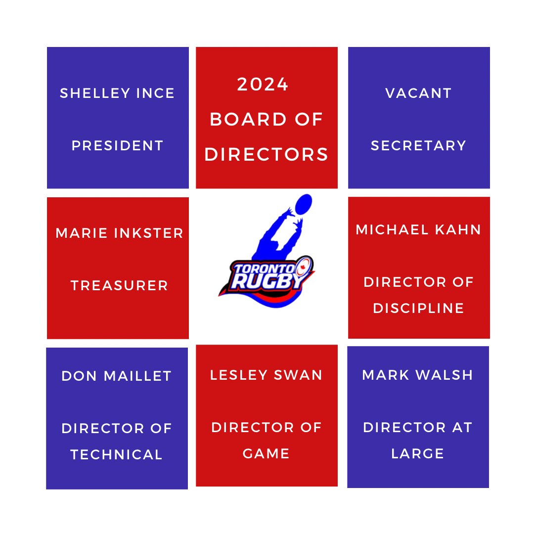 Announcing your 2024 board of directors!