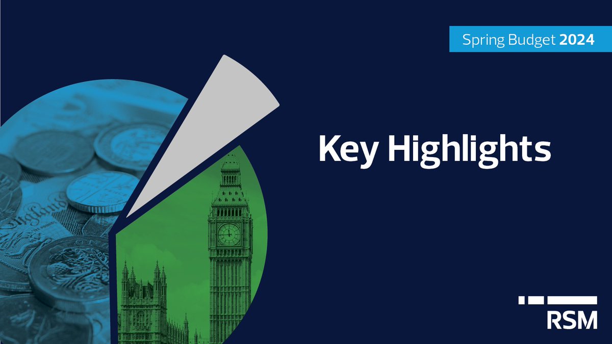 Our Budget response: It patched up potholes in the tax system for working families but the road needs relaying. A sinkhole of stealth taxes lay ahead - there's a good chance of tax hikes in the next Parliament once fiscal reality sets in.

Read more: okt.to/exs42F