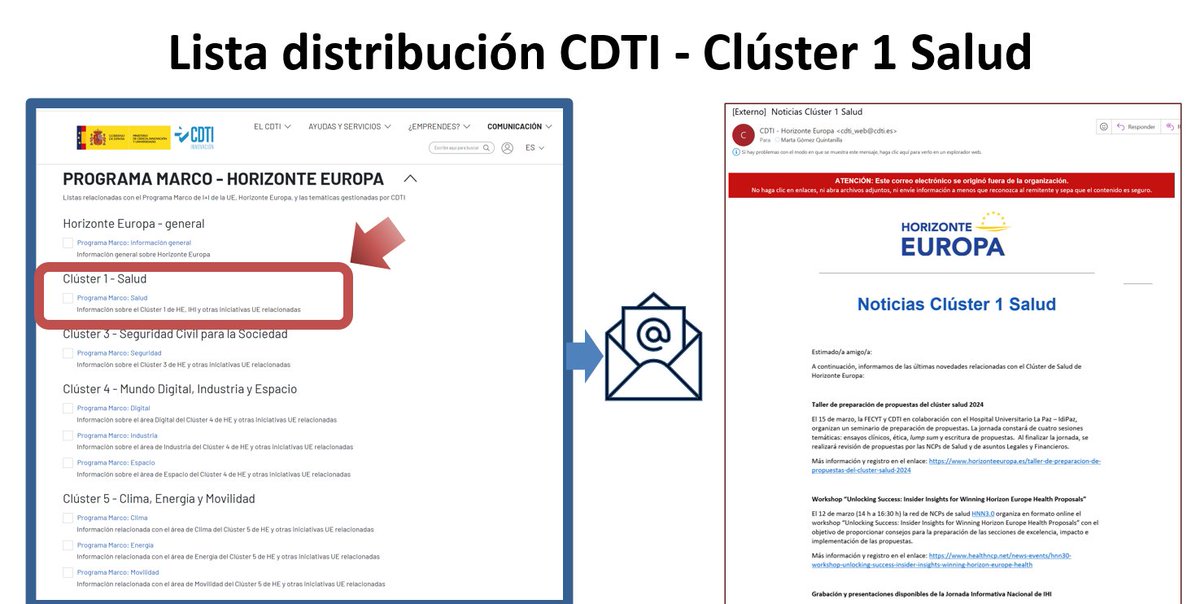 EU_RDI_LifeSci tweet picture