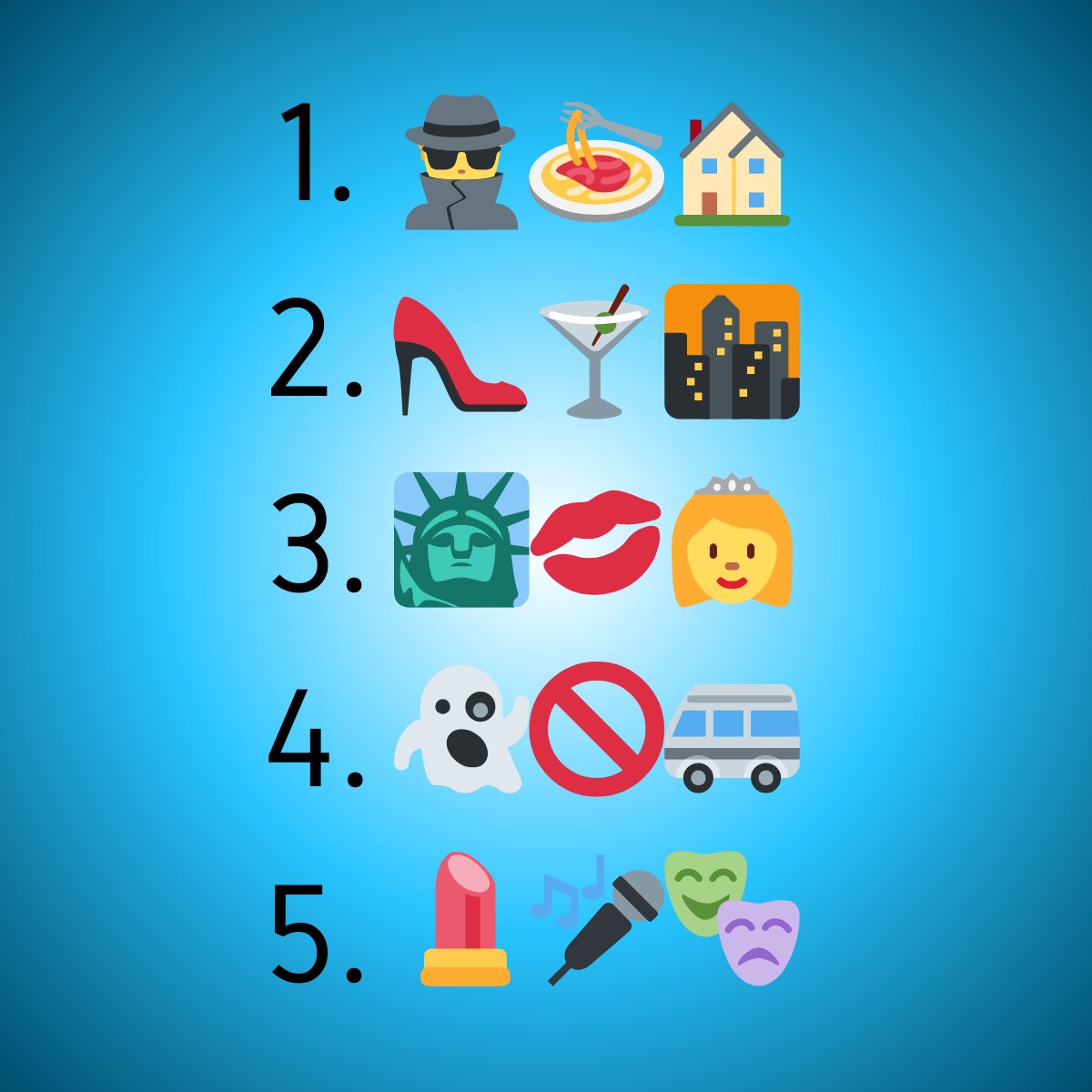 onlocationtours's tweet photo. Bada Bing! Crack the emoji code! 
Identify the films or TV series behind these emojis🍝 https://t.co/QeBjttFl1a